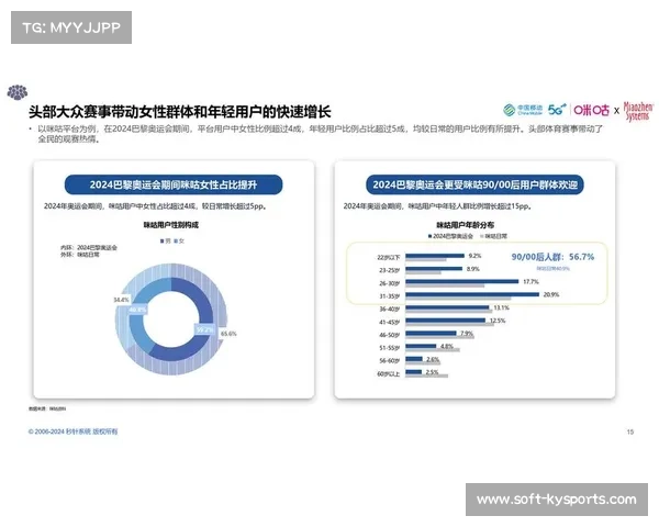 中国体育报批算法茧房影响体育价值观 呼吁正视其负面效应 中国体育报批算法茧房影响体育价值观 呼吁正视其负面效应